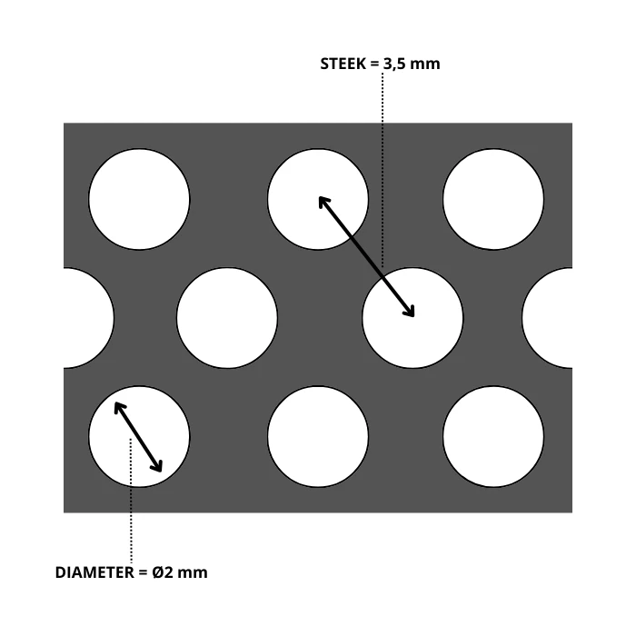 Aluminium Lochblech Loch 2 x Distanz 3,5 x Dicke 1,5 mm