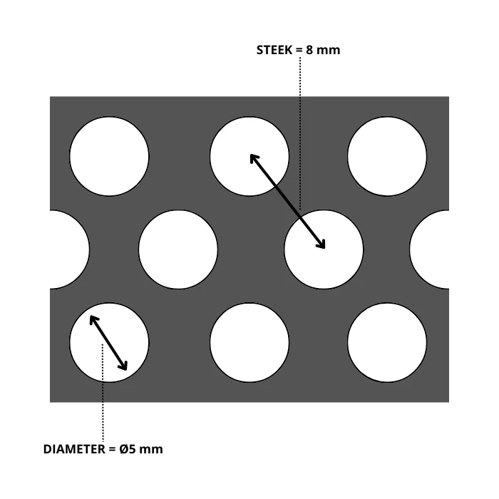 Aluminium Lochblech Loch 8 x Distanz 5 x Dicke 1,5 mm