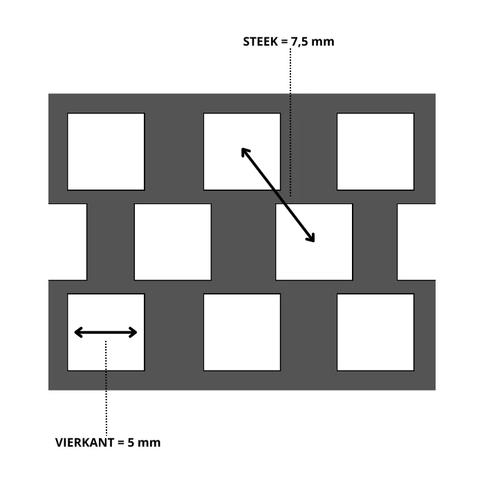 Stahl Lochblech Loch 5 x Distanz 7,5 x Dicke 1mm