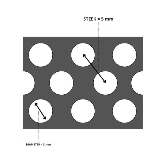 Aluminium Lochblech Loch 3 x Distanz 5 x Dicke 1,5 mm