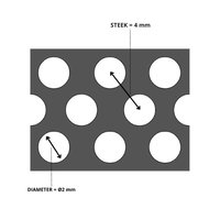 Aluminium Lochblech Loch 2 x Distanz 4 x Dicke 1,5 mm